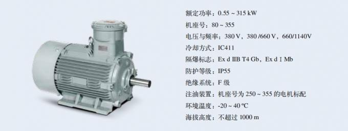 贝得防爆电机-1.jpg