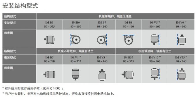 贝得防爆电机-2.jpg