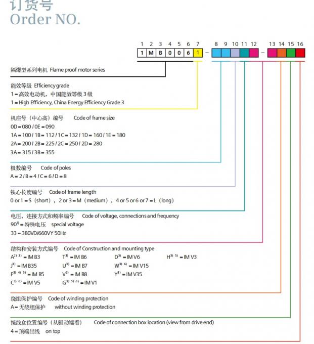 防爆电机-3.jpg