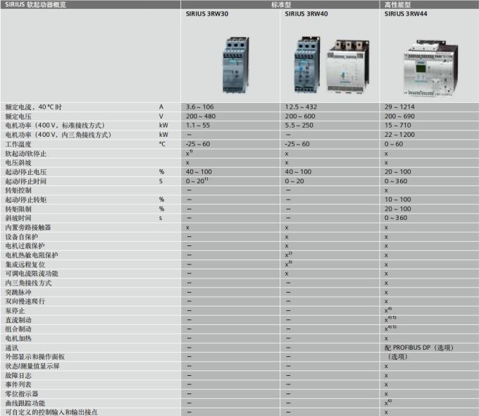 软起动器-1.jpg