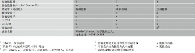 软起动器-2.jpg